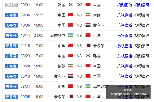 萨拉赫揭秘,背负冤屈,独自承担责,九游会中心官网,九游会中心App,九游会中心真人,九游会中心平台,九游会中心娱乐