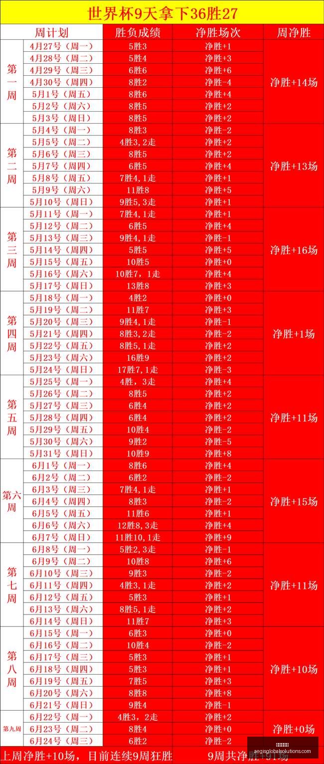 沈北禾丰力,压武汉车谷,江大,九游会中心官网,九游会中心App,九游会中心真人,九游会中心平台,九游会中心娱乐