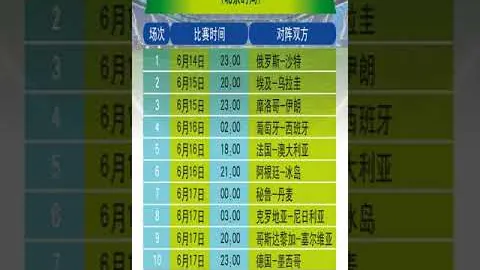 [足球盛宴]中国足球队：从头再来，再启新航程